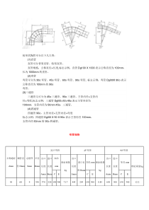 弯管规格