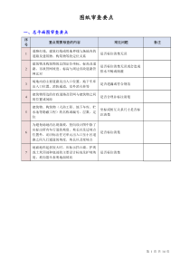 图纸审查要点