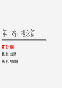 内部课程设计与开发