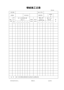 工程表格之地基与基础处理工程施工技术文件材料