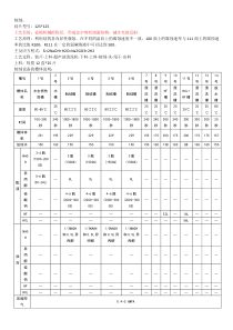 太阳能电池125单晶工艺原理