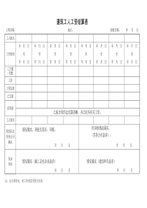 建筑工人工资结算表