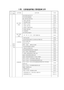 工程资料表格(挺全的)