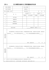 压力钢管安装单元工程施工质量验收评定表