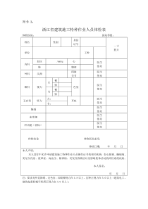 建筑特种作业人员健康体检表