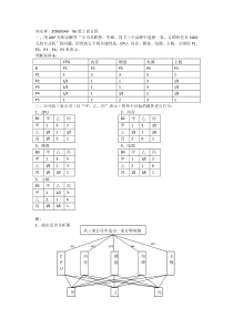 AHP层次分析法--实例