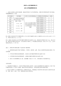 业务人员等级薪酬方案及晋升制度