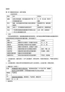 1-贺银成--病理学