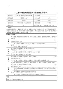 主管工程及消防安全副总经理岗位说明书