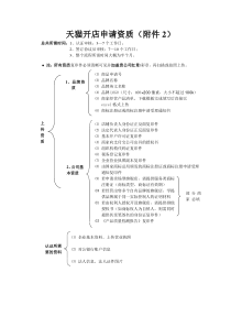 天猫开店申请资质及资料