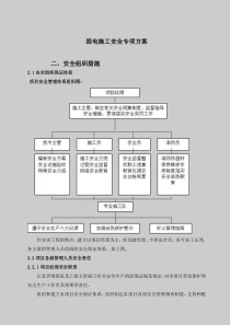 弱电施工安全保护措施方案