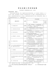 学生社团工作评价标准