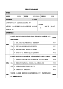 分校校长职位说明书