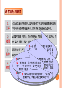 教学目标四要素