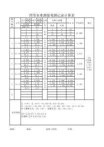 四等水准测量表