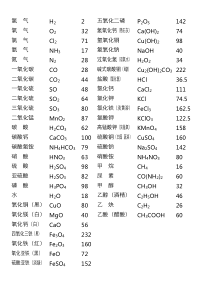 初中常用相对分子质量及计算公式