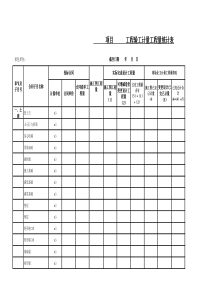 工程量表格