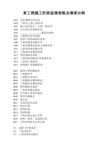 某工程施工阶段监理表格及填表示例