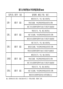 排羊九年制学校2017年春季值周安排(第3周)