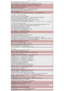 登高判断题