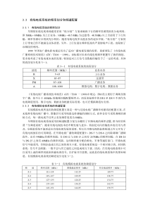 有线电视系统的频率划分和频道配置