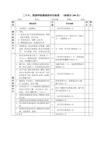 简易呼吸器操作评分标准]