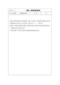 10-堆垛、促销车陈列标准