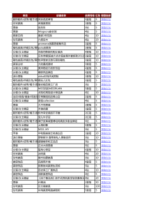 1212淘宝精选店铺红包