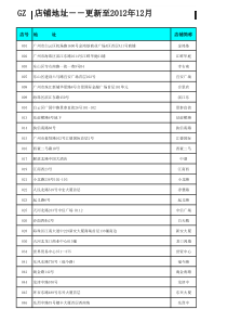 7-11店铺地址列表（XLS6页）