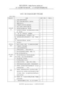 XX超市新员工基本技能实际操作考核试题（DOC 2页）