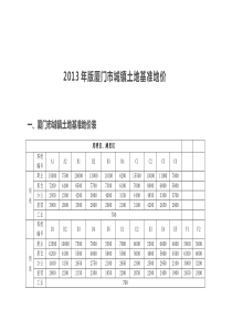 X年版厦门市城镇土地基准地价