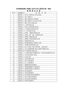 市政基础设施工程施工技术文件表格表式