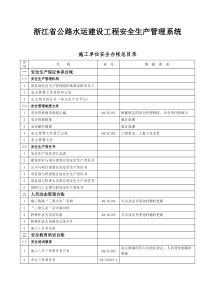 交通工程安全台帐（DOC131页）