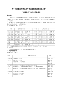 关于开展厦门市第三届中学课堂教学改革创新大赛