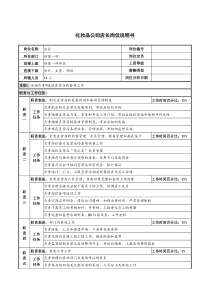 化妆品公司店长岗位说明书