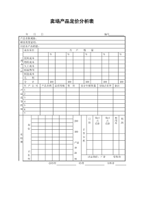 卖场产品定价分析表