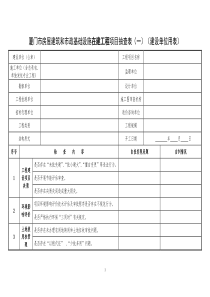 厦门市房屋建筑和市政基础设施工程项目抽查表-关于印发《福