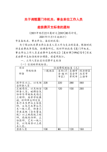 厦门市机关事业单位工作人员差旅费开支规定