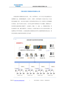 厦门店铺连锁店商铺监控系统解决方案