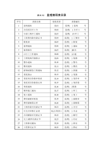 水利工程监理用表