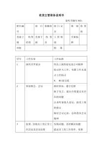 商场超市收货主管职务说明书