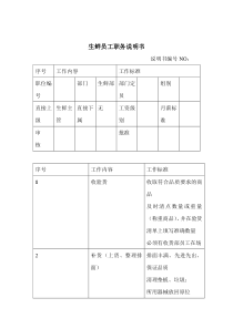 商场超市生鲜员工职务说明书