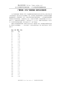 商铺具体定价