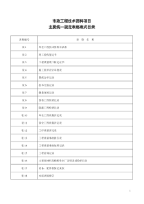 市政工程资料表格_免费[1]