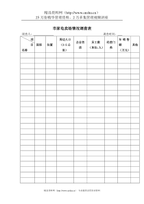 家电行业-家电卖场情况调查表