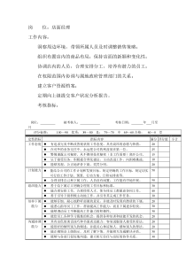 岗位工作内容和年度定性考核指-店面经理