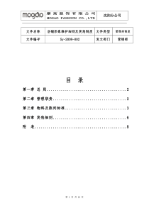 店铺形象维护细则及奖惩制度