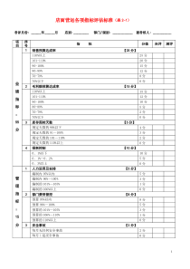 店面营运各项指标评估标准1