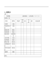 开店管理表格(1)