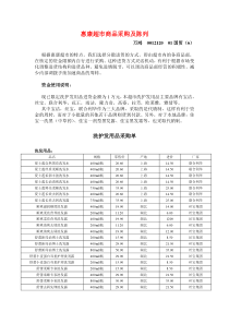 惠康超市商品采购及商品陈列